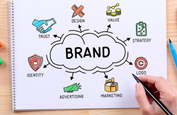 Lý do khiến dịch vụ bảo hộ nhãn hiệu được ưa chuộng nhất hiện nay